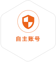 五峰到罗马尼亚国际快递